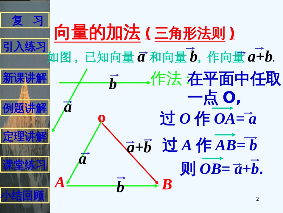 高中数学 2.2.3 向量数乘运算课件 新人教A版必修4_第2页