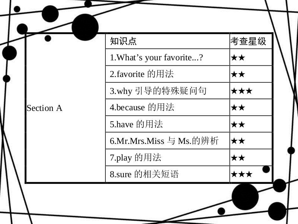 七年级英语上册 Unit 9 My favorite subject is science Section A课件 （新版）人教新目标版_第2页