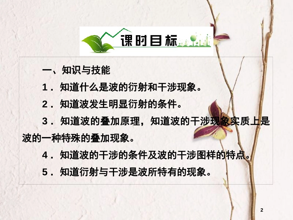 河南省洛阳市高中物理 第十二章 机械波 12.4 波的衍射和干涉课件 新人教版选修3-4_第2页
