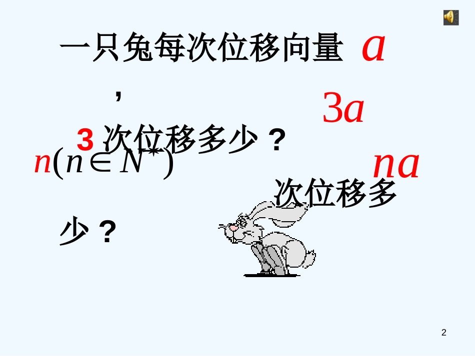 高中数学 2.2.3向量数乘运算及其几何意义(5)课件 新人教A版必修4_第2页