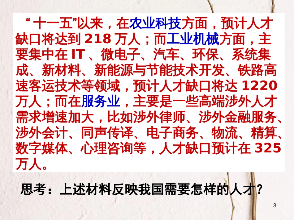 九年级政治全册 第四单元 情系中华 放眼未来4.3 迎接挑战 立志成才课件 粤教版_第3页