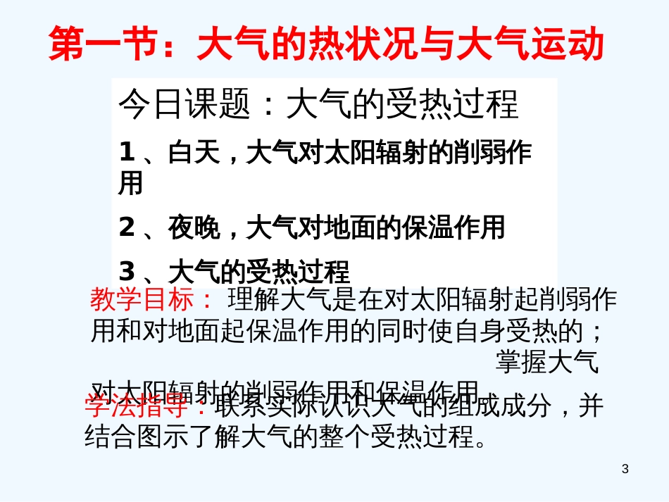 高中地理 大气热状况课件 中国版必修1_第3页