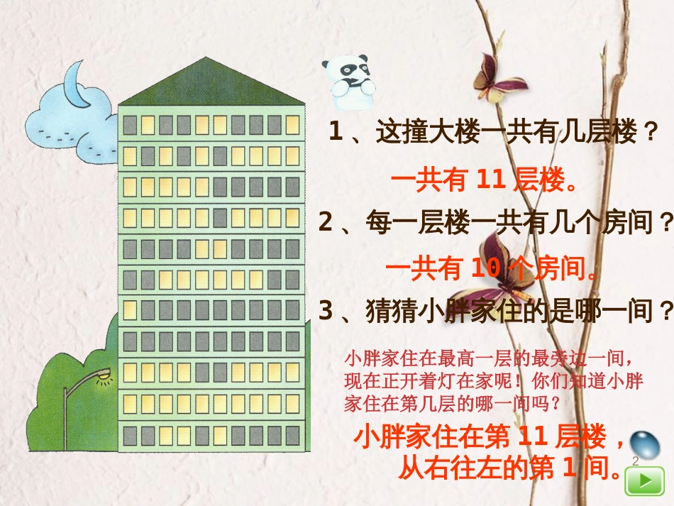 一年级数学上册 分与合课件 沪教版_第2页