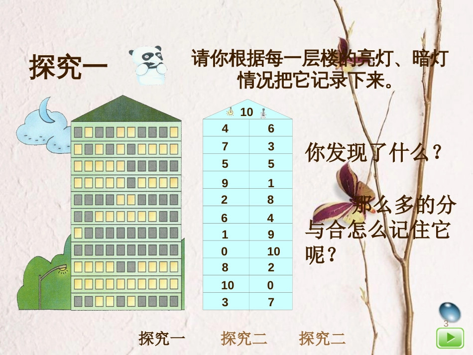 一年级数学上册 分与合课件 沪教版_第3页
