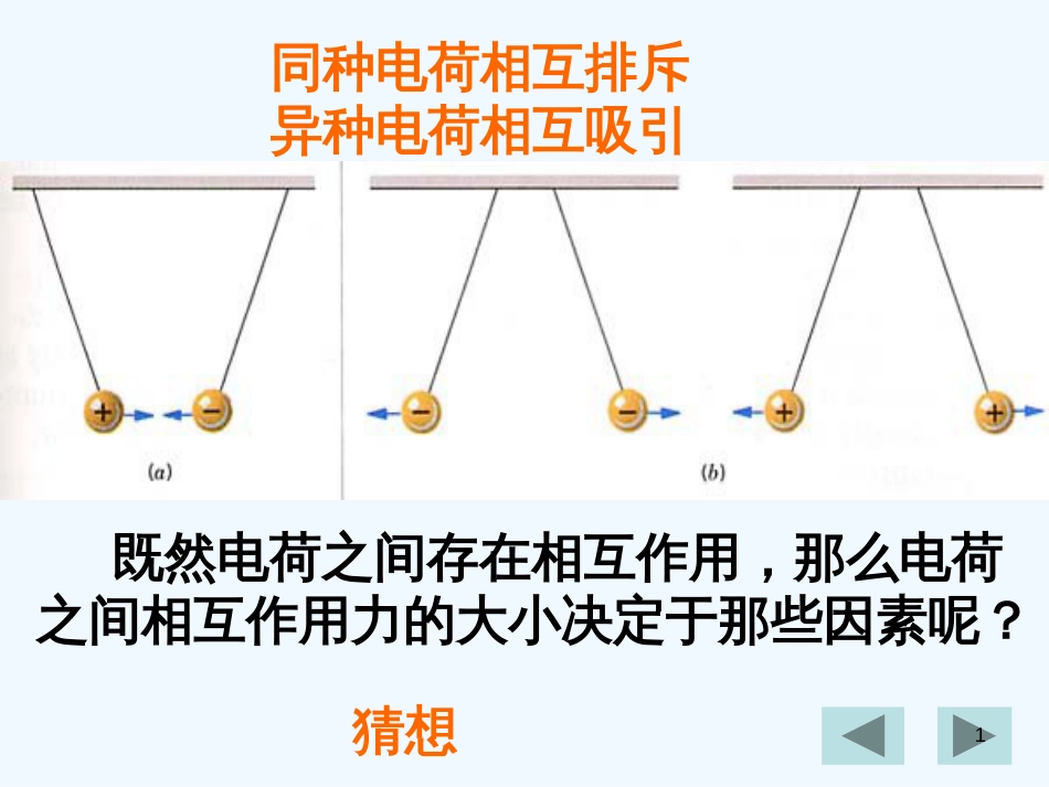 黑龙江省哈尔滨市木兰高级中学-2012学年高二物理 第1章1.2 库仑定律1课件_第1页