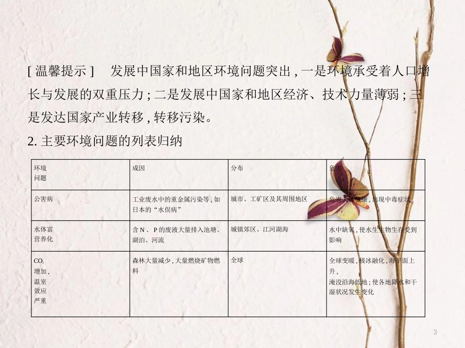 （B版，浙江选考专用）2019版高考地理总复习专题九人类与地理环境的协调发展课件_第3页