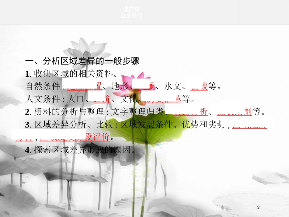 高中地理 第一单元 区域地理环境与人类活动单元活动1课件 鲁教版必修3_第3页