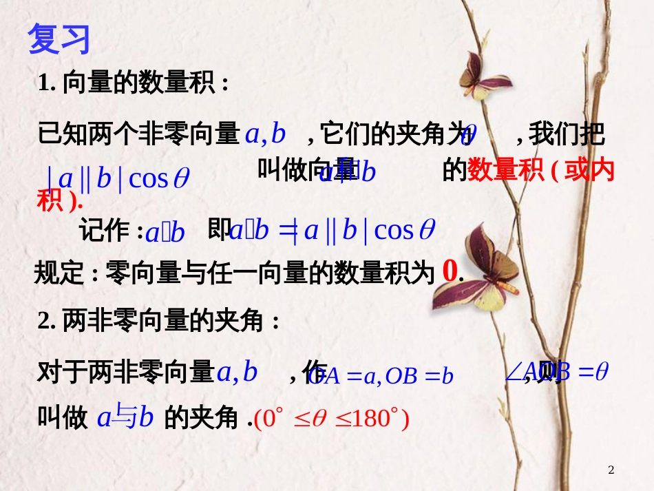 江苏省宿迁市高中数学 第二章 平面向量 2.4 向量的数量积课件 苏教版必修4_第2页