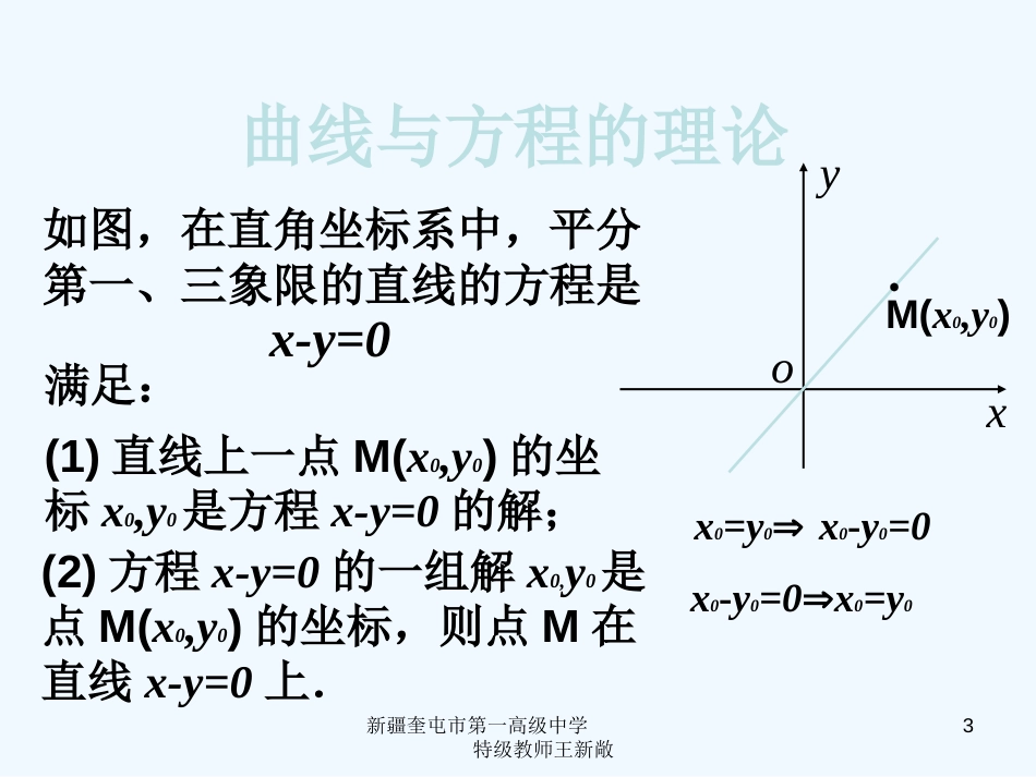 高考数学 2.1.1曲线与方程课件 新人教A版选修2-1_第3页