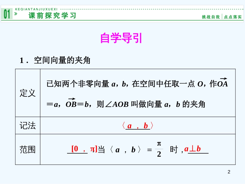 （新课程）高中数学《3.1.3 空间向量的数量积》课件 新人教A版选修2-1_第2页