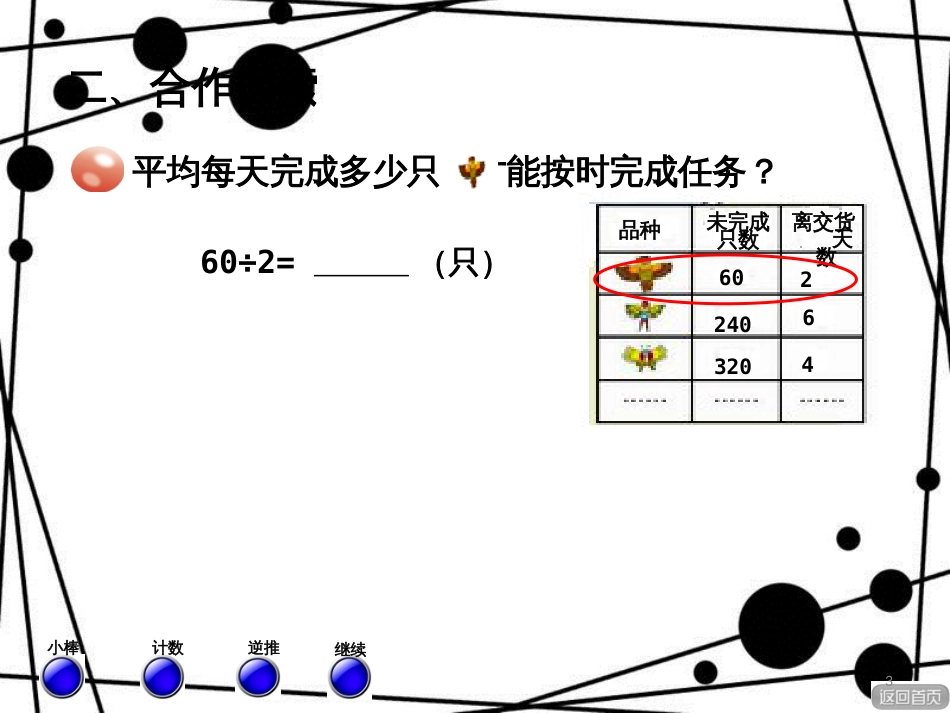 三年级数学上册 第五单元 信息窗1 两、三位数除以一位数的口算课件 青岛版_第3页