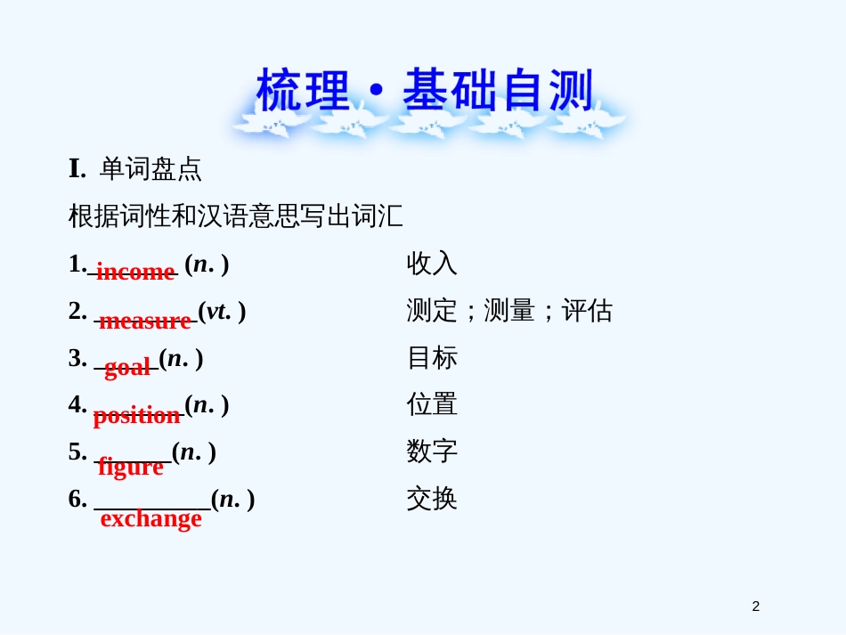 （山东天津专用）高考英语Module2DevelopingandDevelopedCountries复习方略课件外研版必修3_第2页