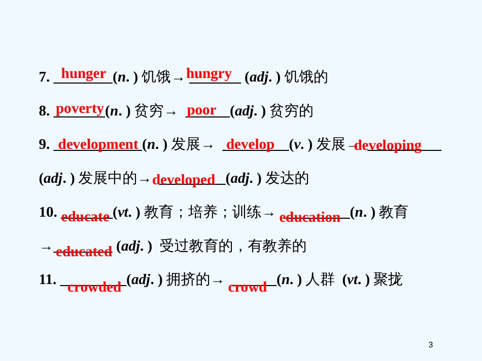 （山东天津专用）高考英语Module2DevelopingandDevelopedCountries复习方略课件外研版必修3_第3页