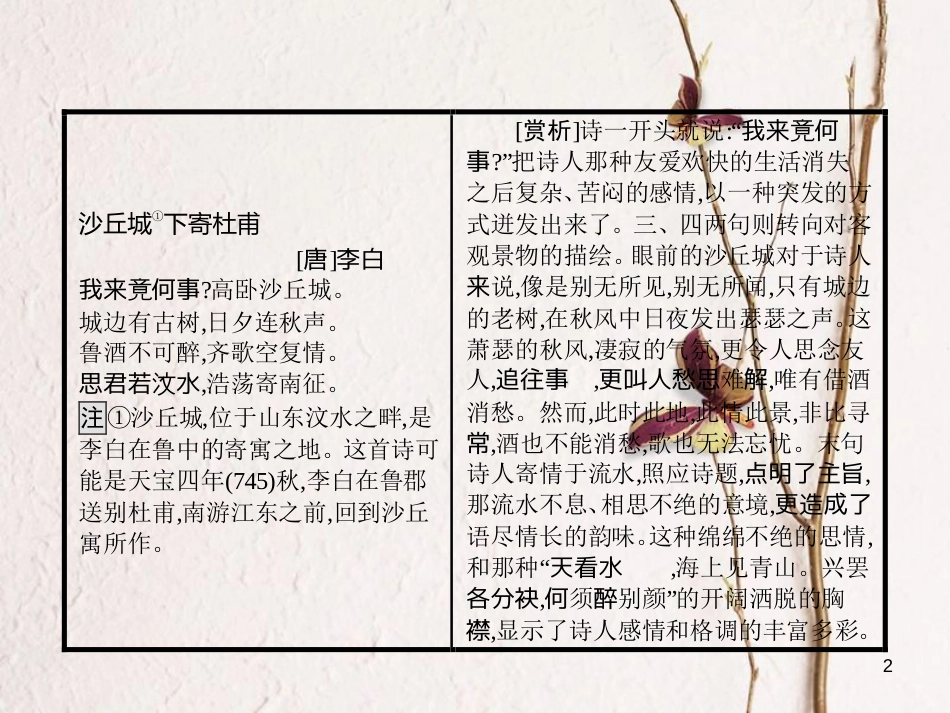 学考高中语文 5 杜甫诗四首课件 语文版必修2_第2页