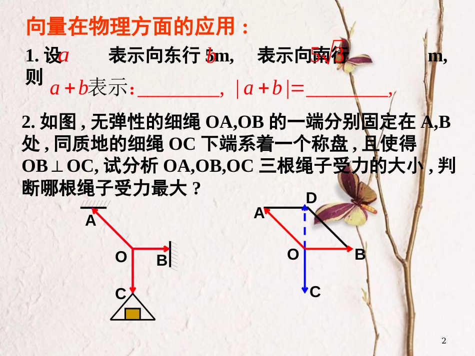 江苏省宿迁市高中数学 第二章 平面向量 2.5 向量的应用课件1 苏教版必修4_第2页