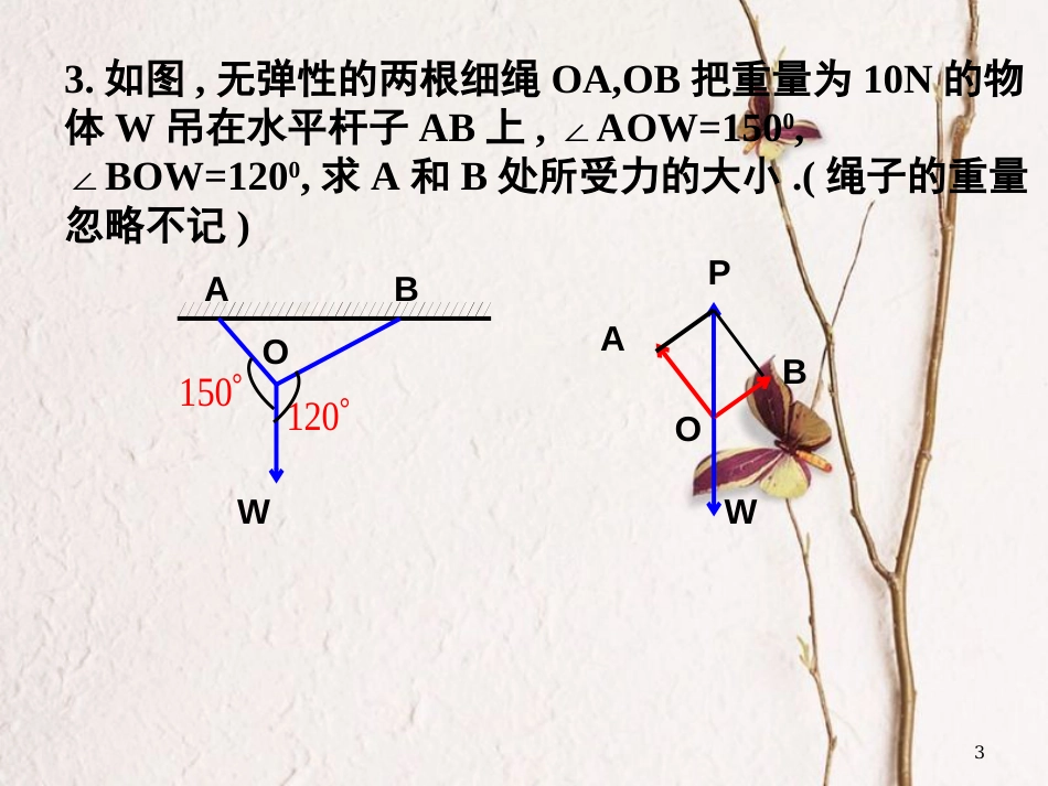 江苏省宿迁市高中数学 第二章 平面向量 2.5 向量的应用课件1 苏教版必修4_第3页