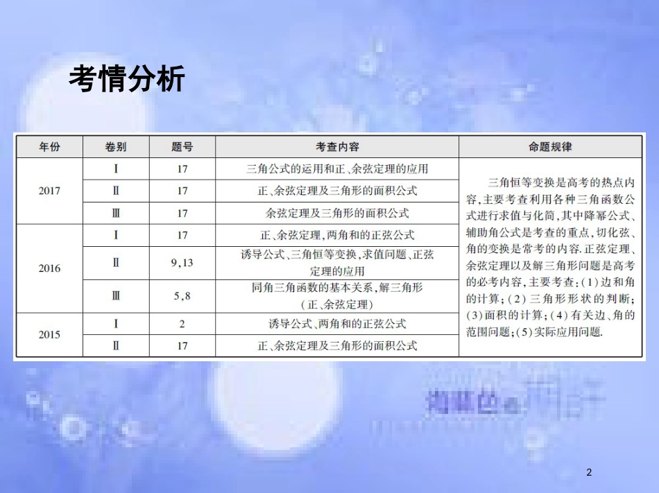 高三数学二轮复习 第一篇 专题突破 专题三 三角函数及解三角形 第2讲 三角恒等变换与解三角形课件 理_第2页