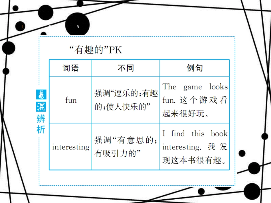 七年级英语上册 Unit 5 Do you have a soccer ball Section B & Self Check课件 （新版）人教新目标版_第3页