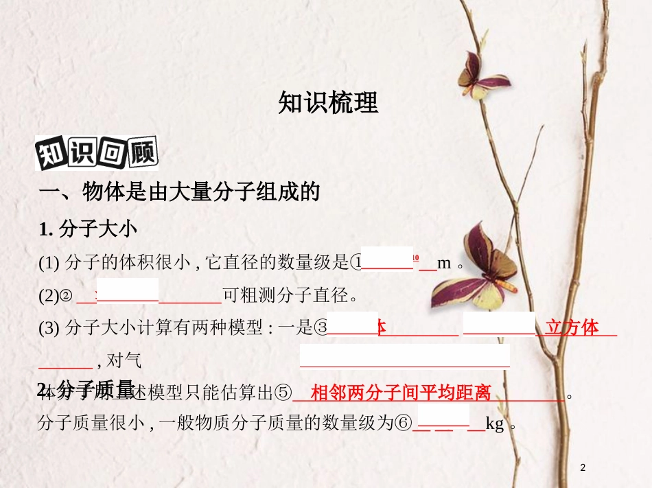 （北京专用）2019版高考物理一轮复习第十四章热学第1讲分子动理论内能课件_第2页