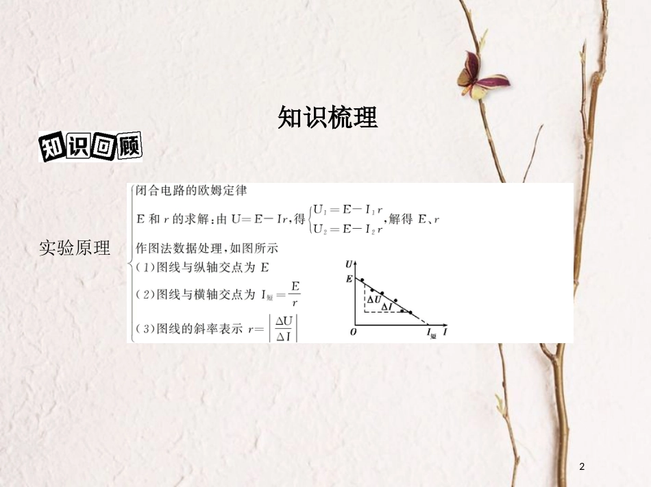 （北京专用）2019版高考物理一轮复习第十章恒定电流第5讲实验测定电源的电动势和内阻课件_第2页