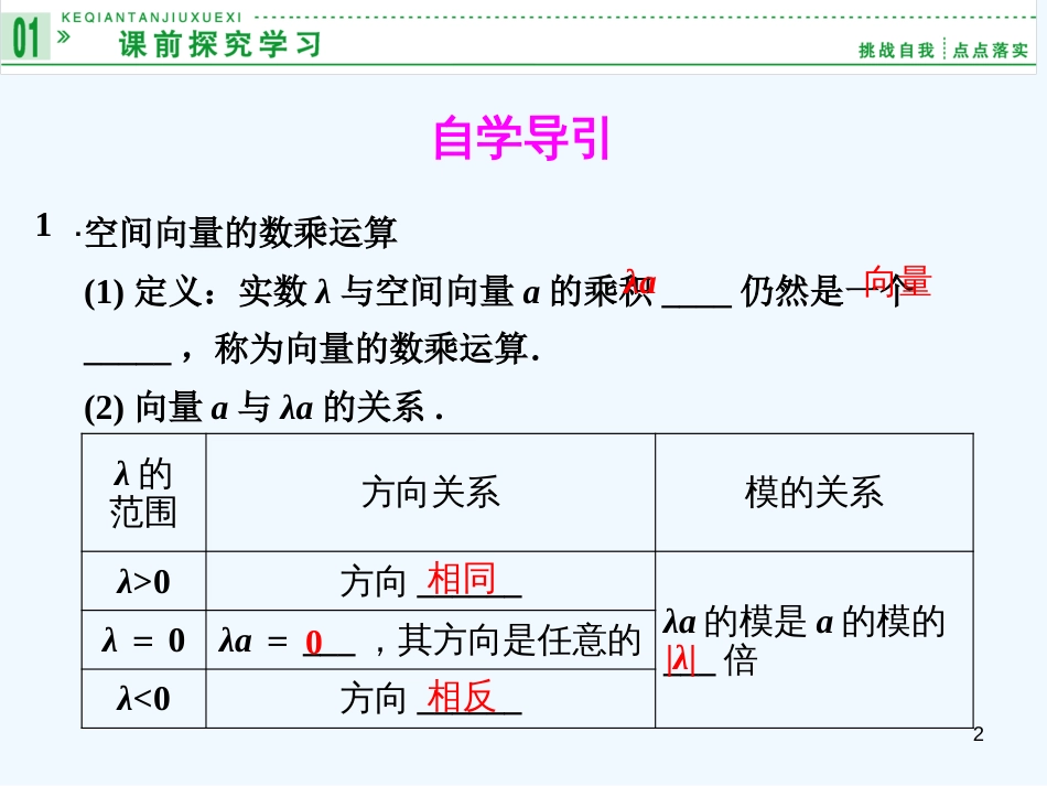 （新课程）高中数学《3.1.2 空间向量的数乘运算》课件 新人教A版选修2-1_第2页