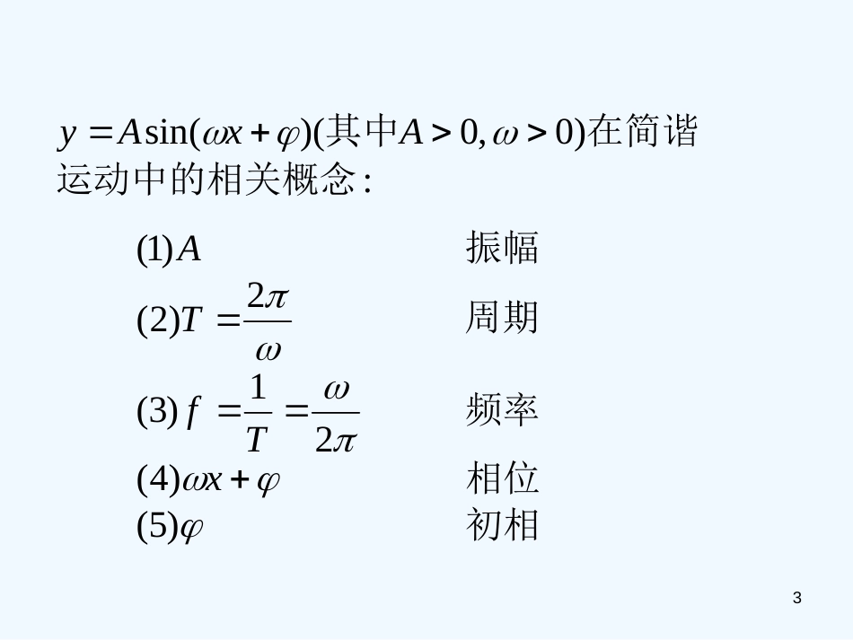 高中数学 三角函数图像的变换课件 苏教版必修4_第3页