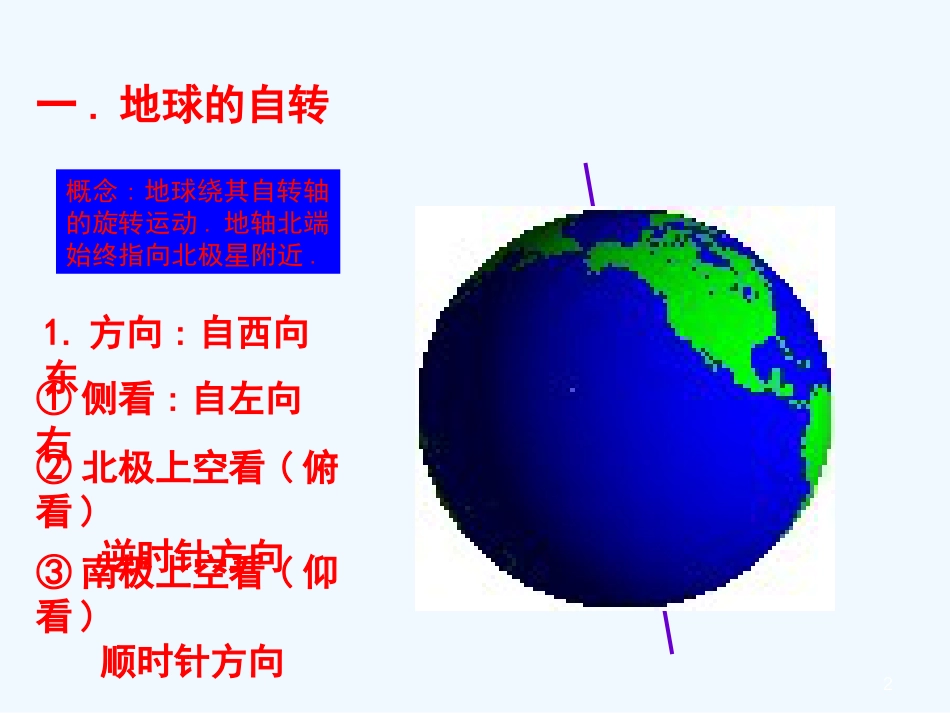 高中地理《地球的运动》课件8 新人教版必修1_第2页
