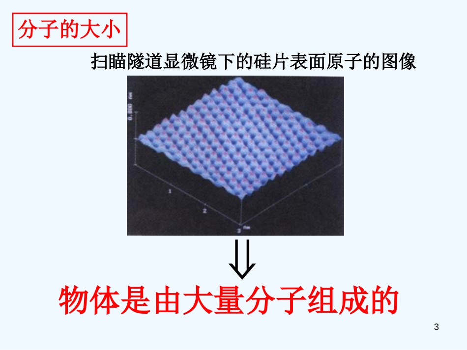 高中物理 7.1物体是由分子组成的课件 新人教选修3-3_第3页