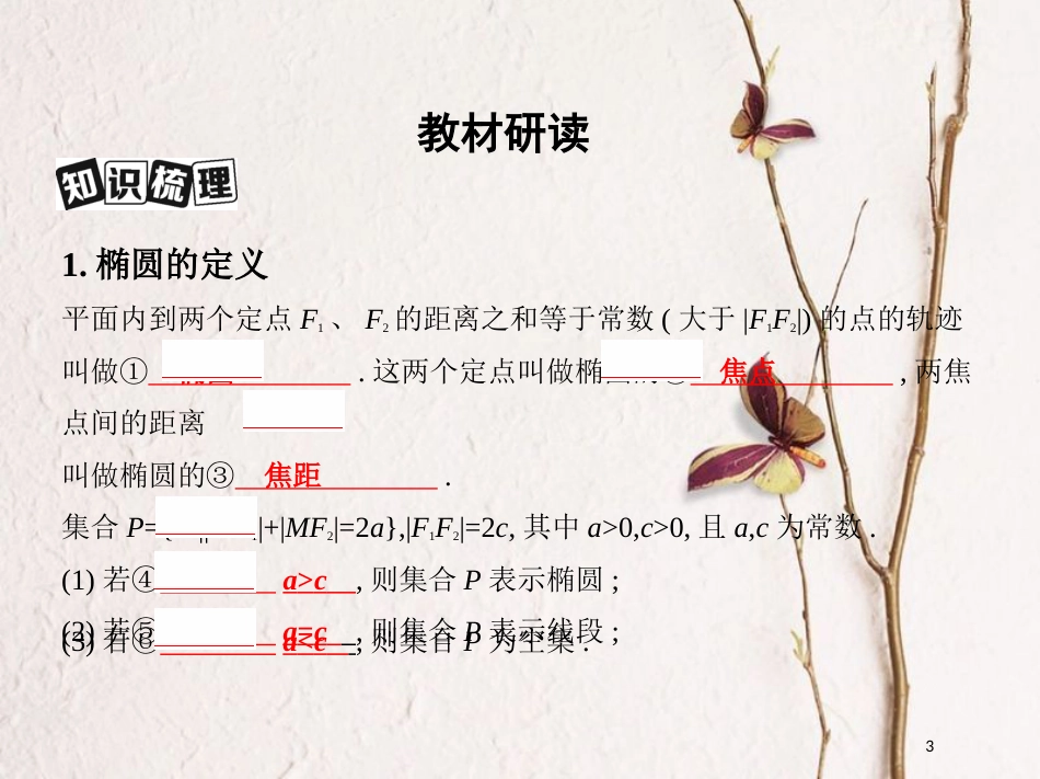 （北京专用）2019版高考数学一轮复习第九章平面解析几何第五节椭圆课件文_第3页