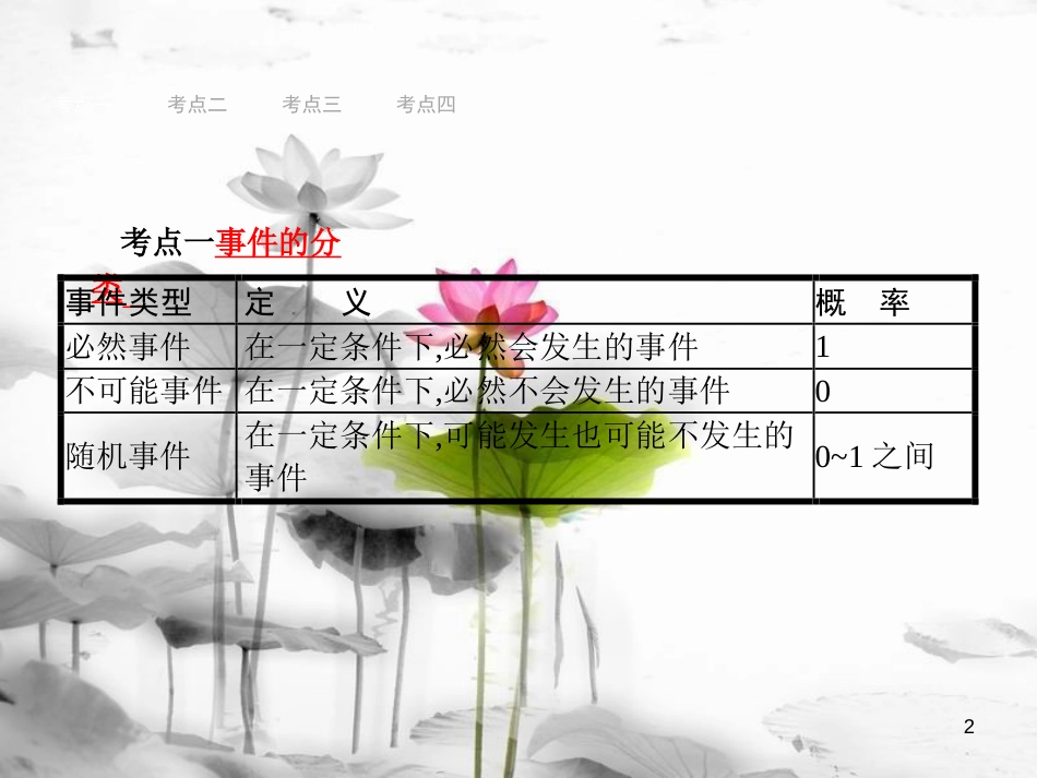 （安徽专版）中考数学总复习 第一篇 知识 方法 固基 第八单元 统计与概率 28 概率课件_第2页
