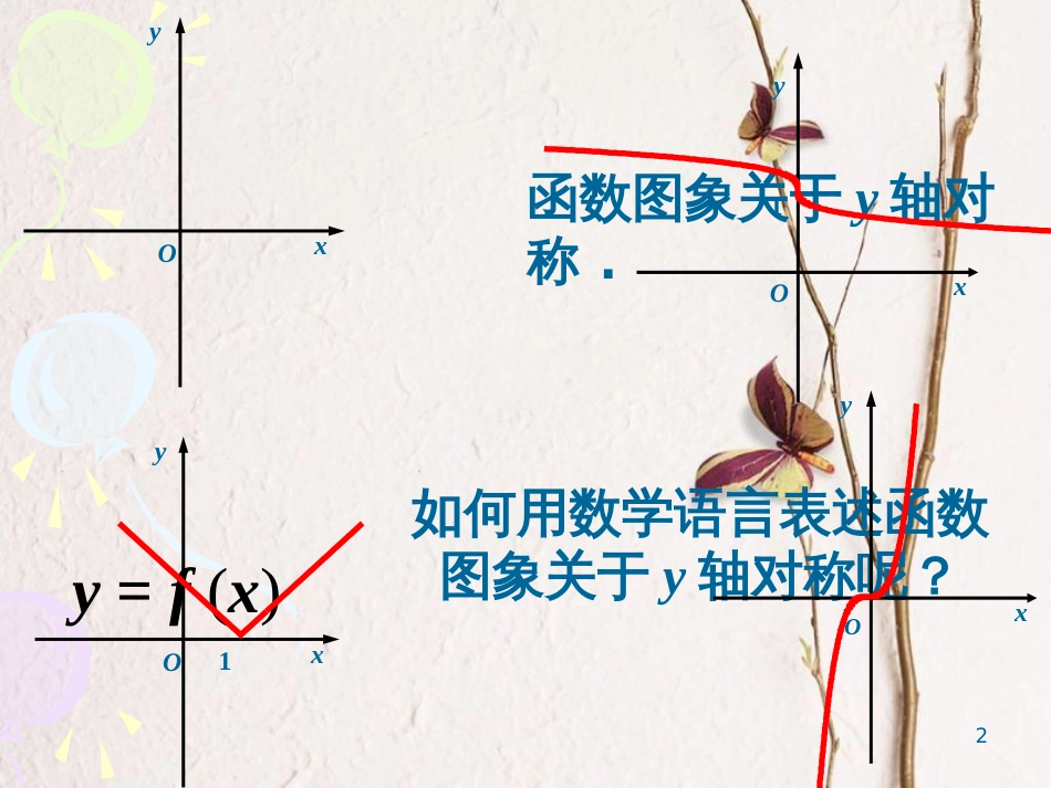 江苏省宿迁市高中数学 第一章 集合与函数概念 1.2 函数的奇偶性（第1课时）课件 苏教版必修1_第2页