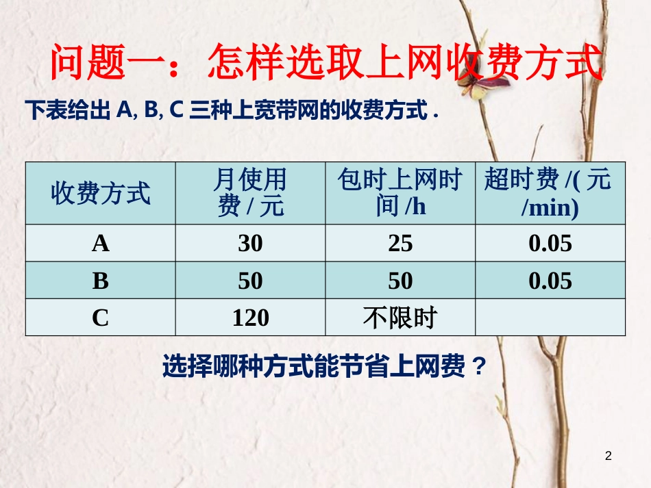 贵州省册亨县者楼镇八年级数学下册 19.3 课题学习 方案选择课件 （新版）新人教版_第2页