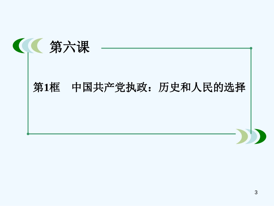 高中政治 3-6-1《中国共产党执政：历史和人民的选择》课件 新人教版必修2_第3页