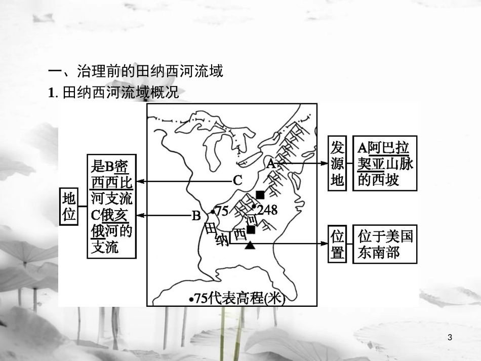 高中地理 第二章 区域可持续发展 2.3 流域综合治理与开发——以田纳西河流域为例课件 湘教版必修3_第3页