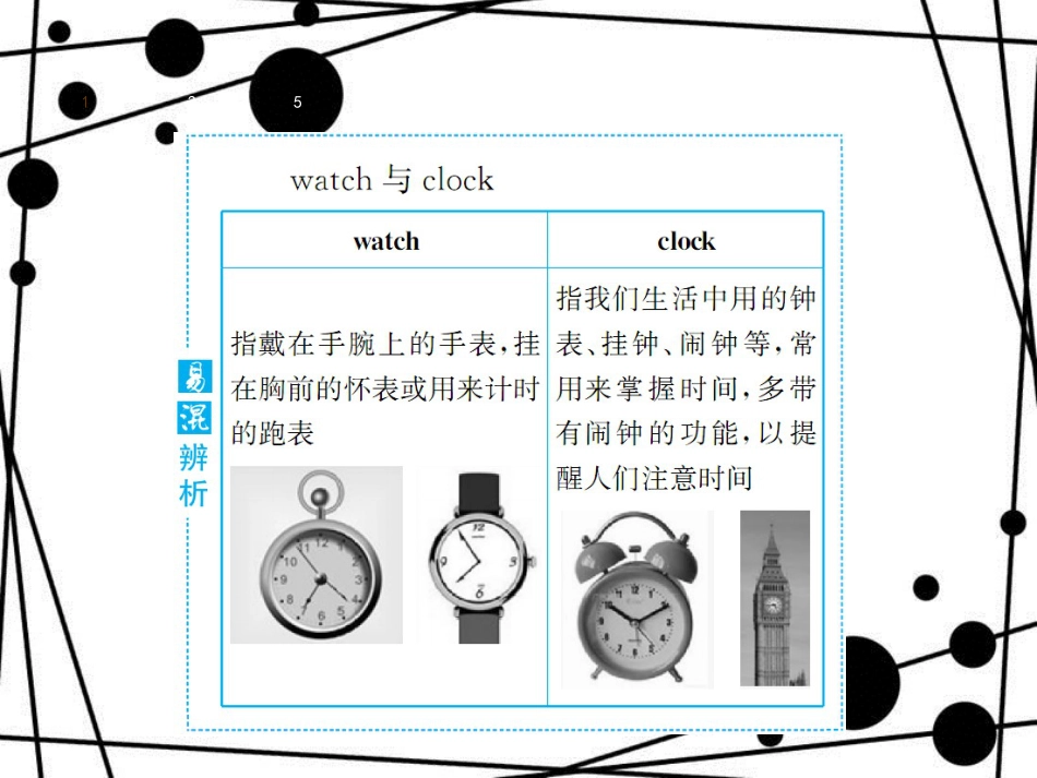 七年级英语上册 Unit 3 Is this your pencil Section B & Self Check课件 （新版）人教新目标版_第3页