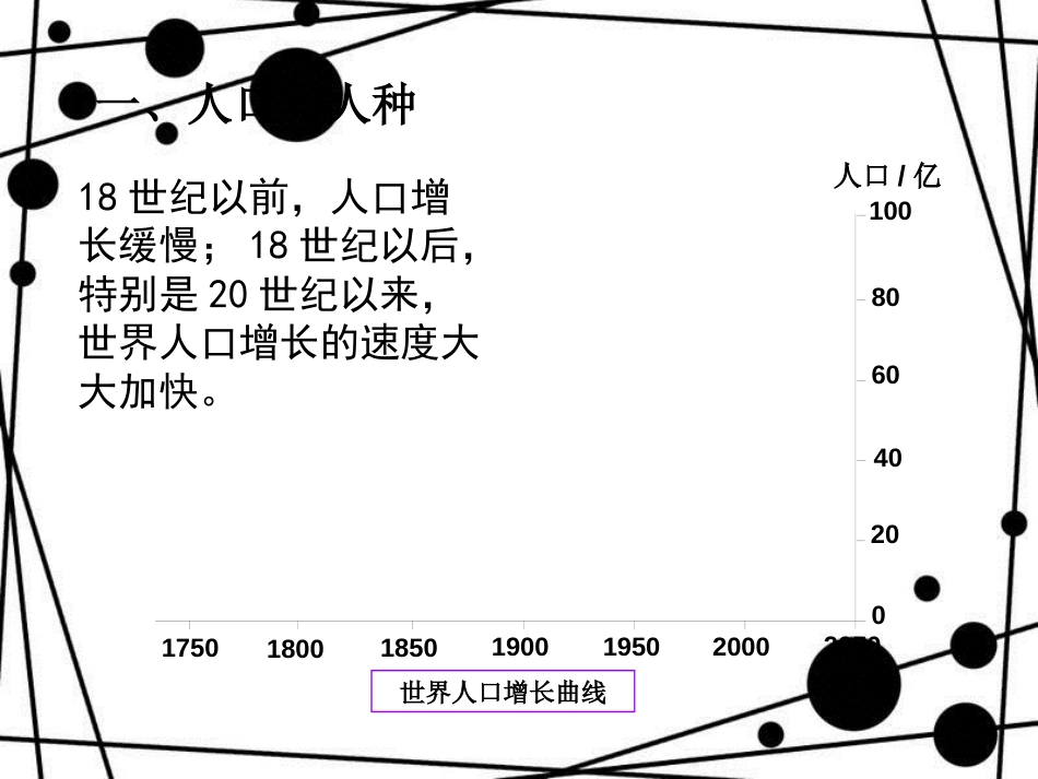 七年级地理上册 第四章 居民与聚落复习优秀教学课件 （新版）新人教版_第2页