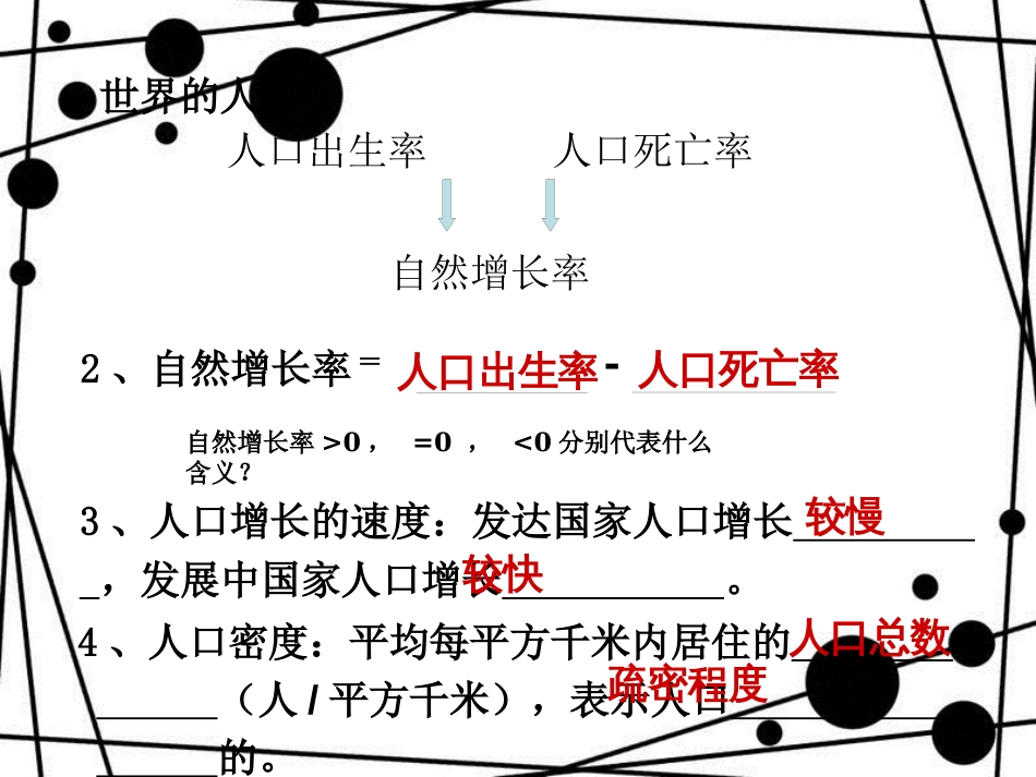 七年级地理上册 第四章 居民与聚落复习优秀教学课件 （新版）新人教版_第3页
