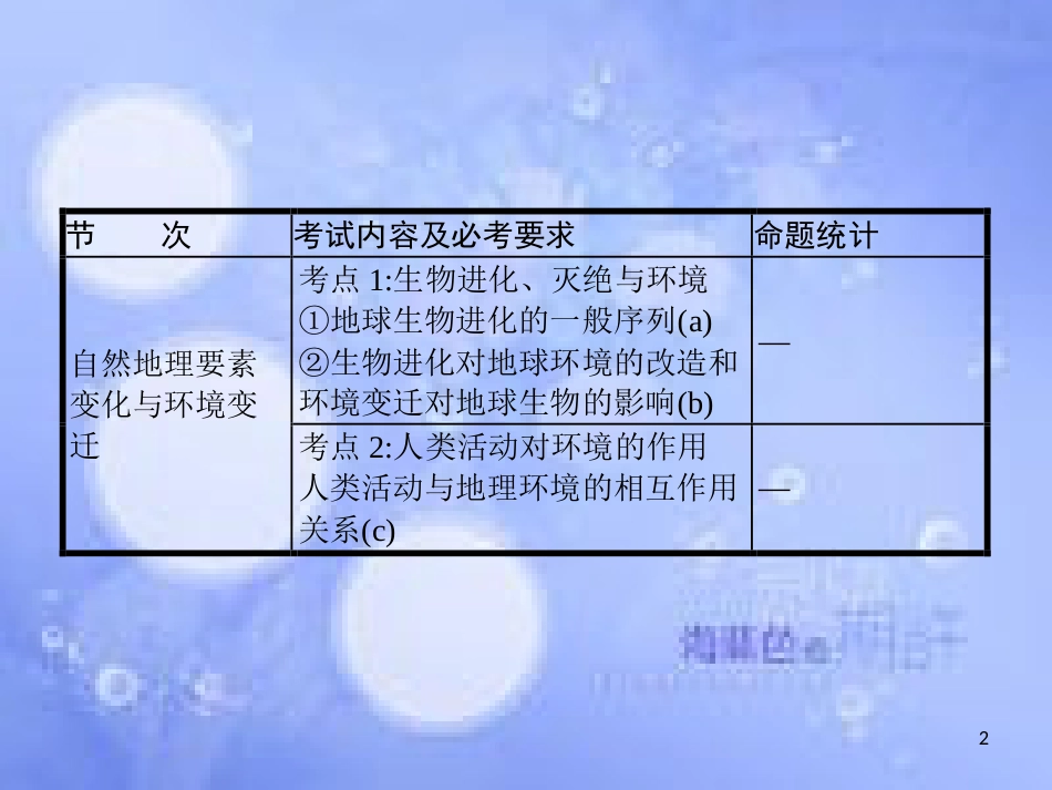 高考地理二轮专题复习 1.5 自然地理环境的整体性与差异性课件 湘教版_第2页