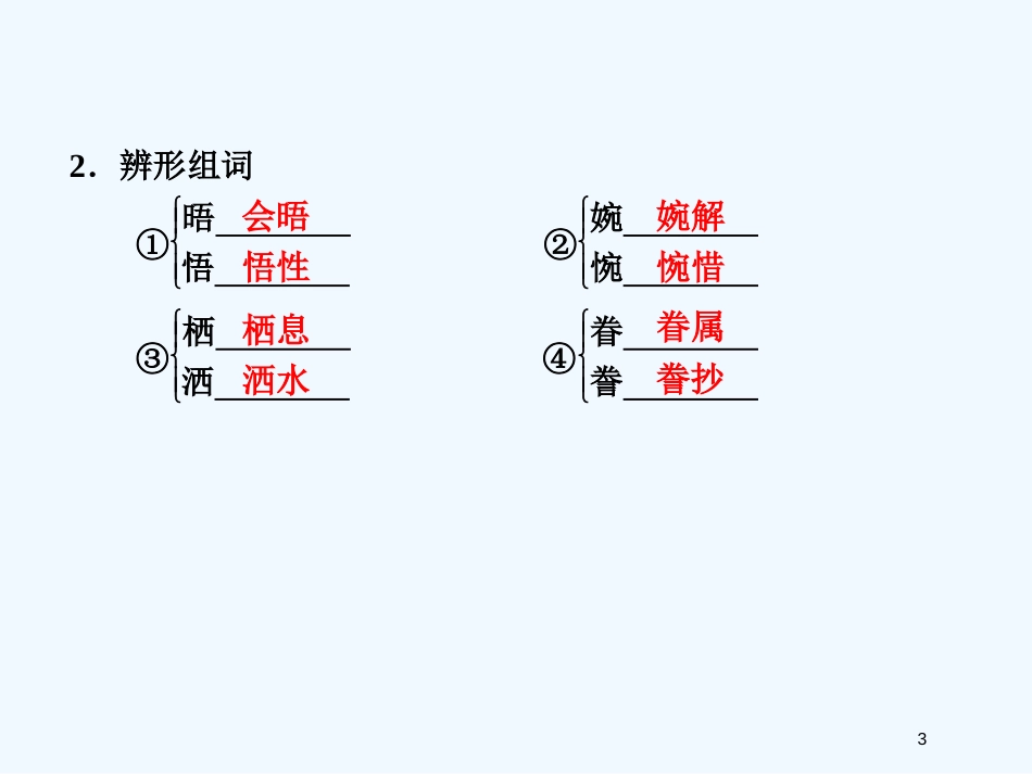 高中语文 第17课_与妻书第1课时课件 粤教版必修2_第3页