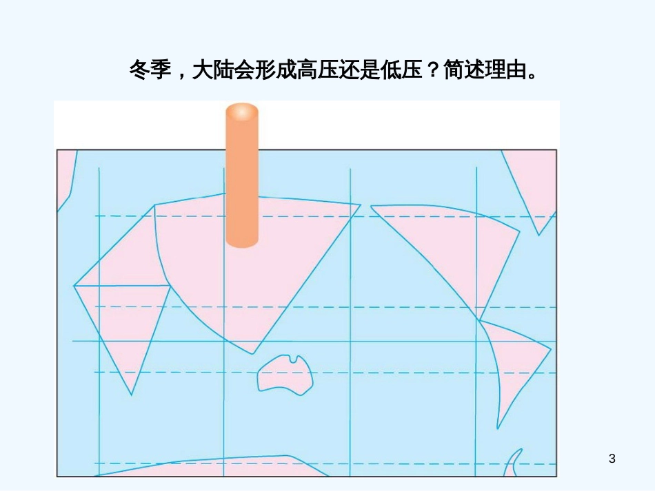 高中地理 北半球冬夏气压中心课件 新人教版必修1_第3页