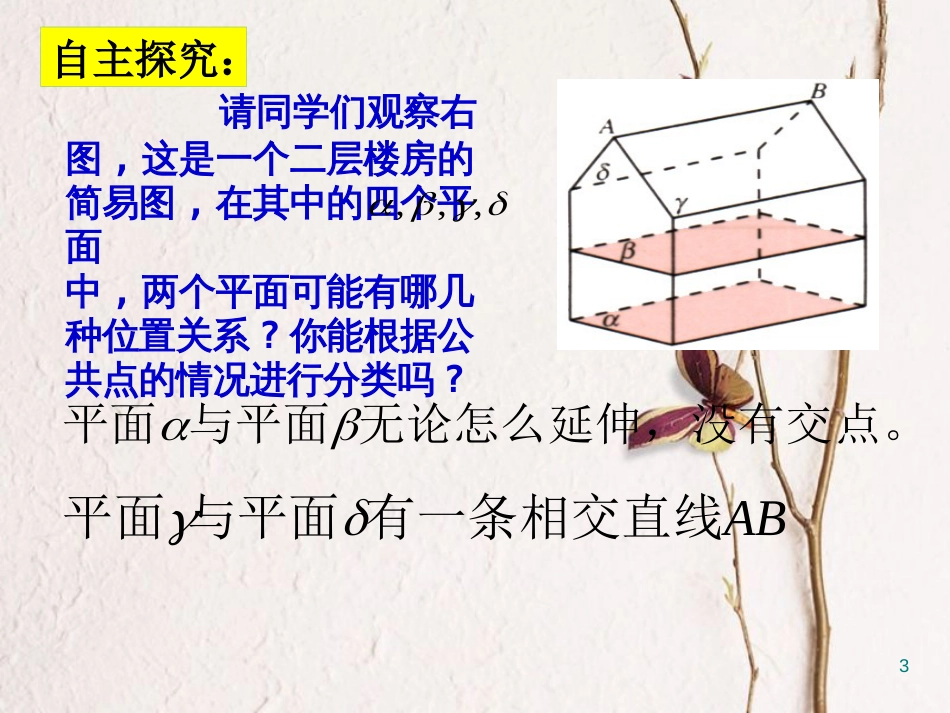 江苏省宿迁市高中数学 第1章 立体几何初步 1.2.4 平面与平面的位置关系 平面与平面平行的判定1课件 苏教版必修2_第3页