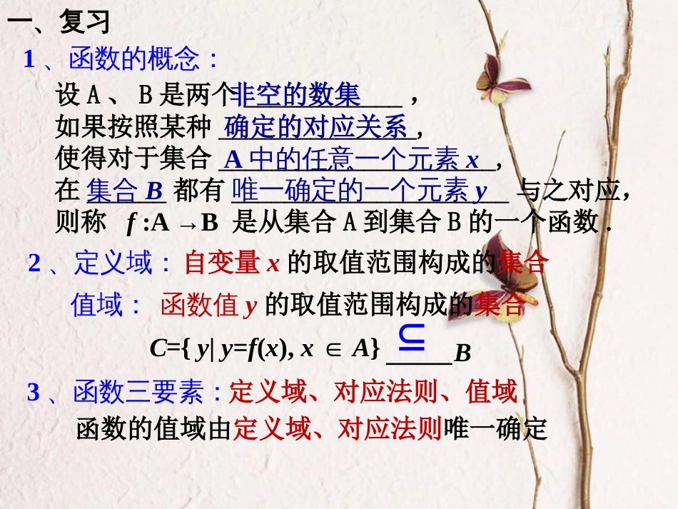 四川省眉山市高中数学 第一章 集合与函数概念 1.2.1 函数的概念（第2课时）课件 新人教A版必修1_第2页