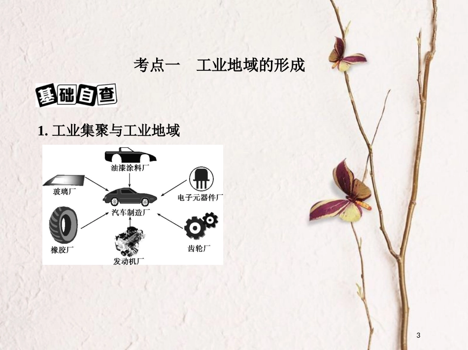 高考地理第三部分人文地理第十二单元工业地域的形成与发展第二讲工业地域的形成和工业区课件_第3页