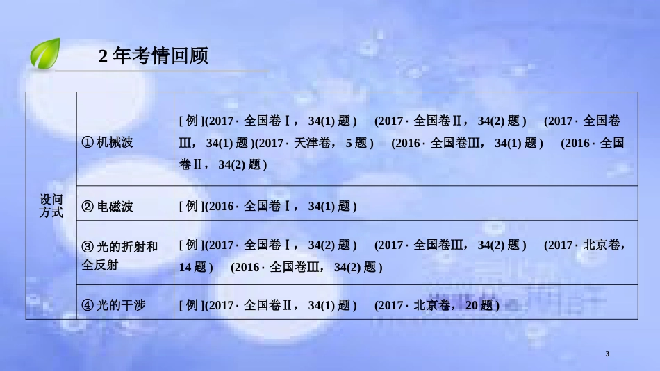 高三物理二轮复习 专题六 选考部分 第2讲 机械振动和波 光课件_第3页