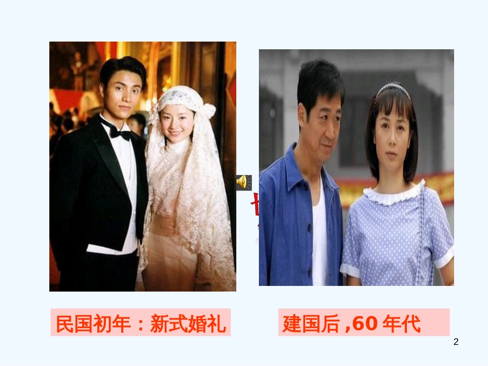 高中历史 专题四《物质生活和社会生活习俗的变迁》课件 人民版必修2_第2页