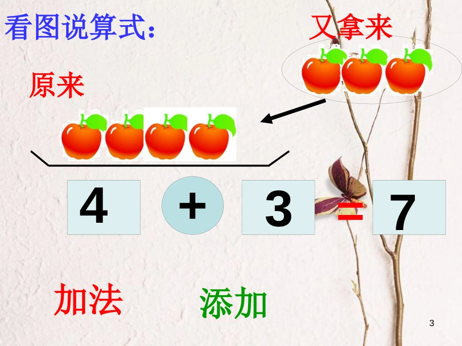 一年级数学上册 2.2 加与减课件 沪教版_第3页