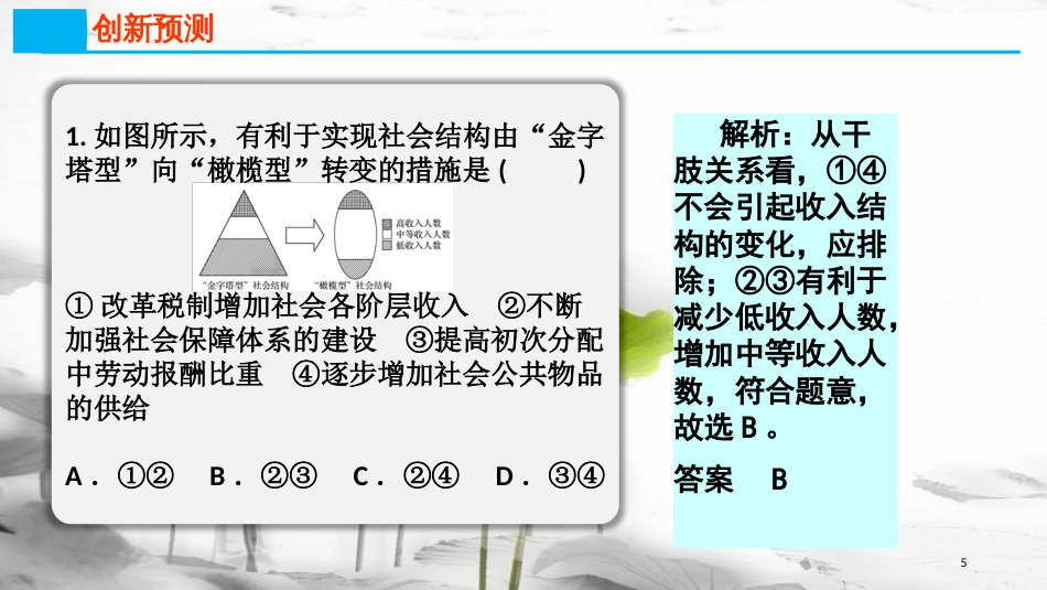 高考政治第三单元收入与分配课时1个人收入的分配热点突破加强收入分配改革共建“橄榄型”格局课件新人教版必修1_第3页