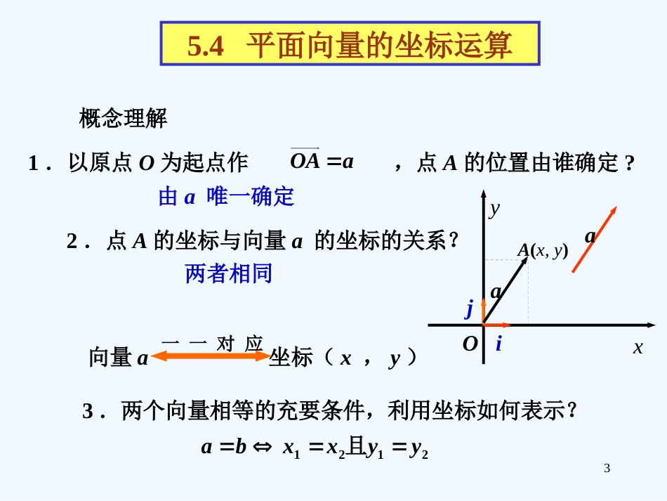 高中数学 平面向量的坐标运算课件 新人教A版必修4_第3页