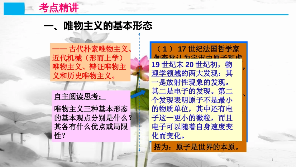 高考政治第十三单元生活智慧与时代精神课时2百舸争流的思想核心考点二哲学的基本派别课件新人教版必修4_第3页