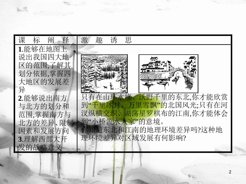 高中地理 第一章 区域地理环境与人类活动 1.3 区域发展差异课件 湘教版必修3_第2页